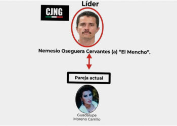 Esta sería la novia de ‘El Mencho’ que fue clave para localizarlo